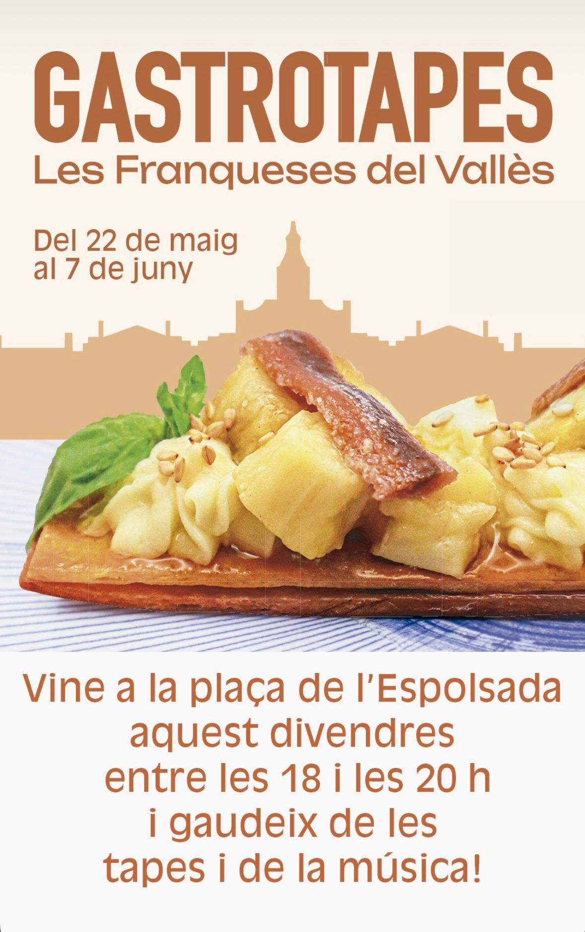 gastrotapes